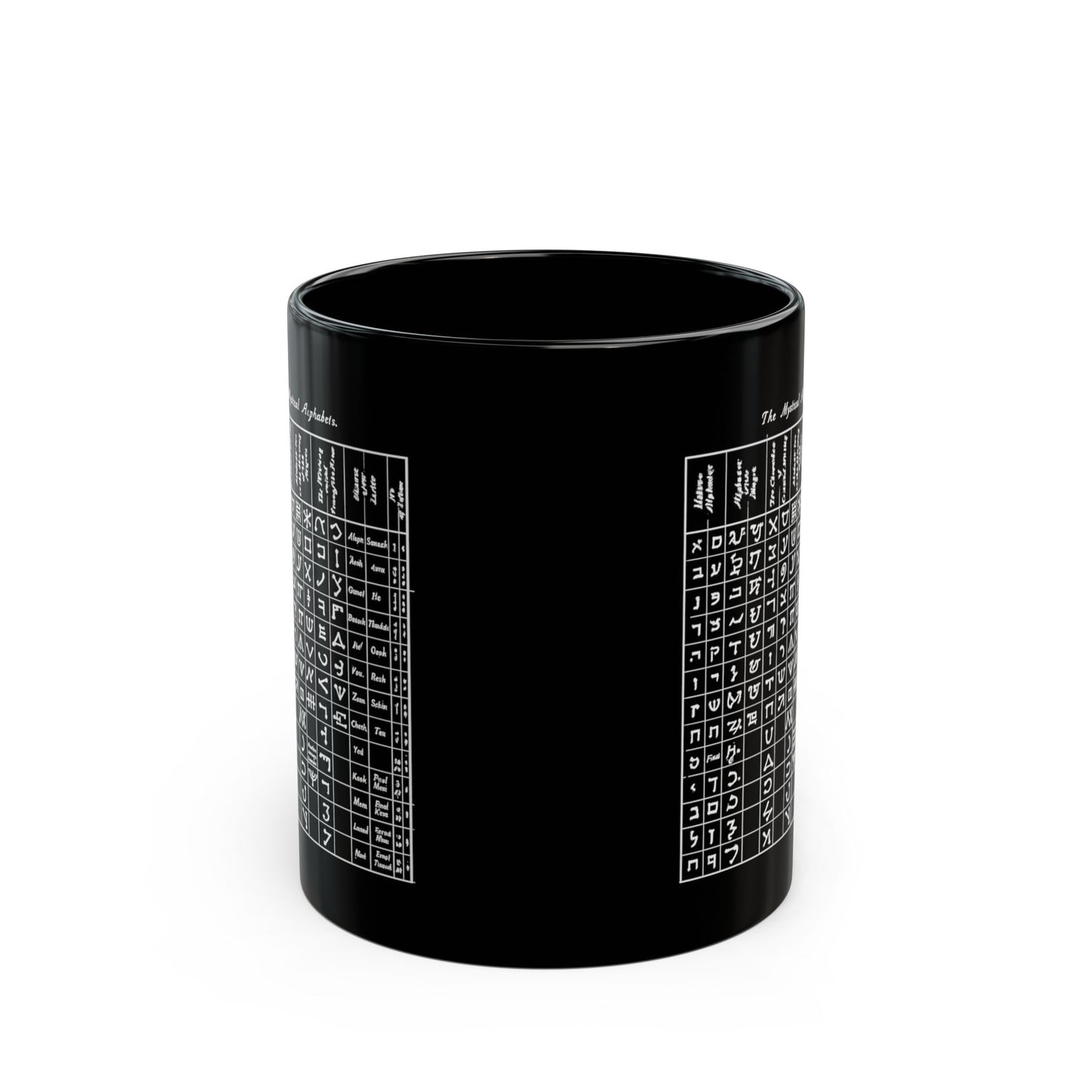 Mystical Alphabet Chart Mug